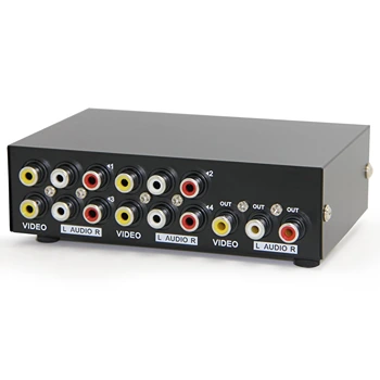 Video Switch